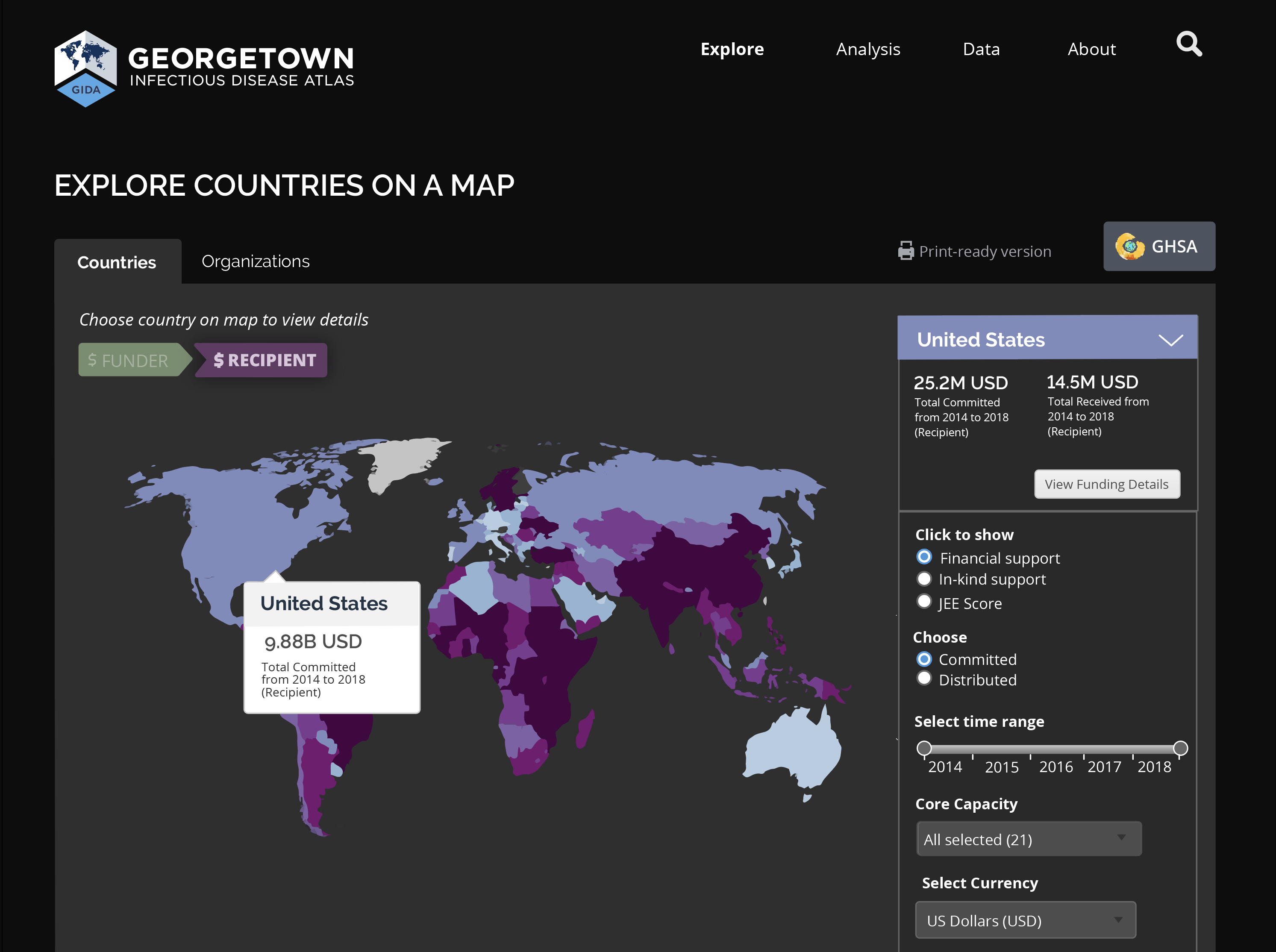 Funding committed and disbursed globally for health security